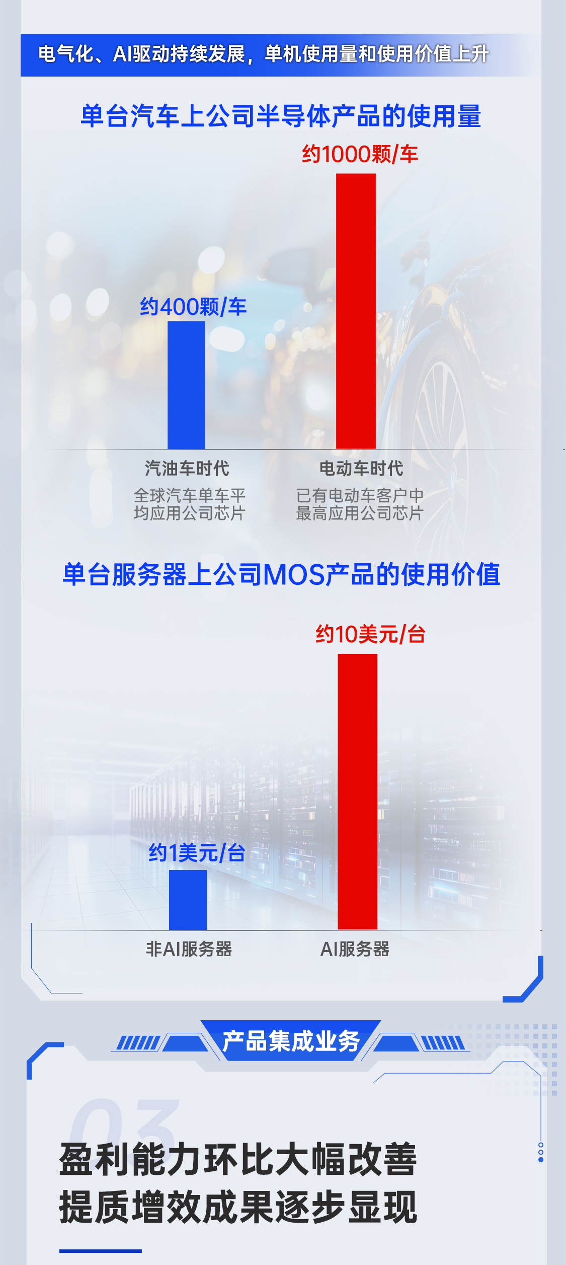 三季报报长图_05.jpg
